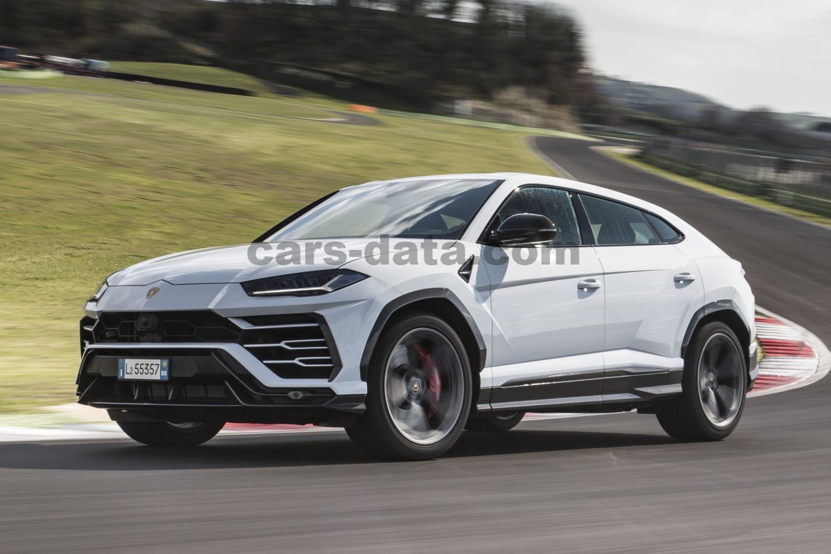 Lamborghini Urus