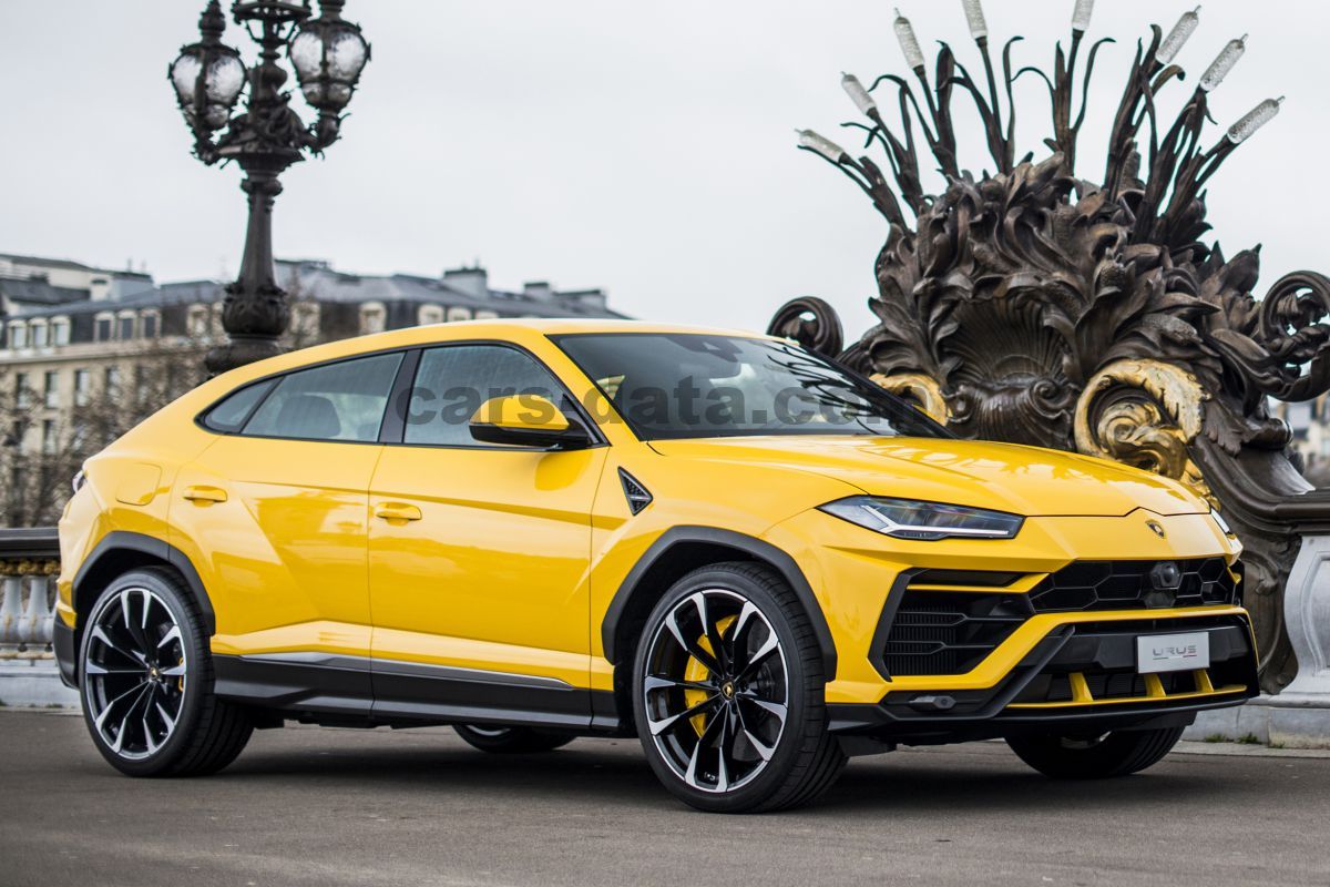 Lamborghini Urus