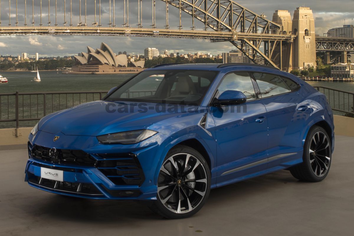 Lamborghini Urus