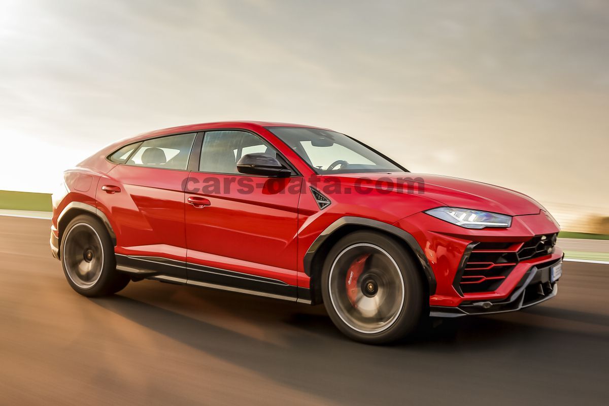 Lamborghini Urus