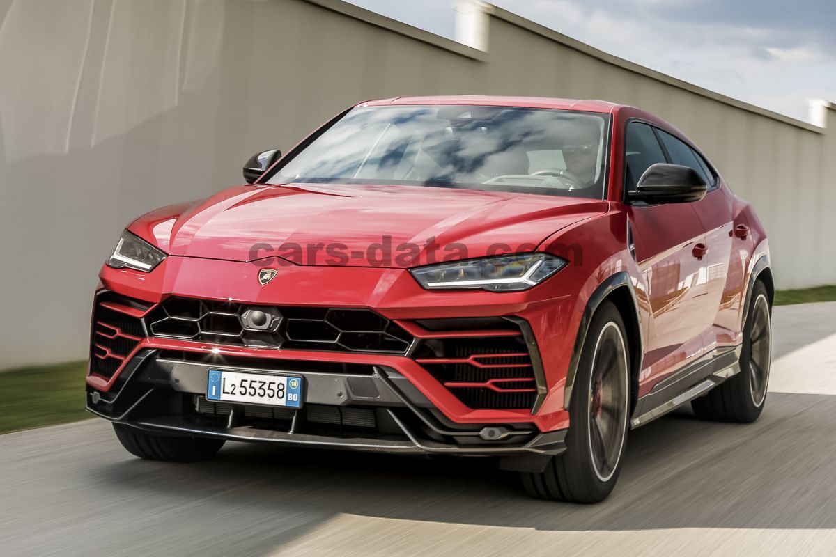 Lamborghini Urus