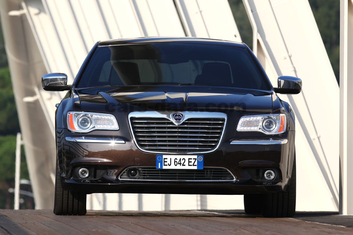 Lancia Thema