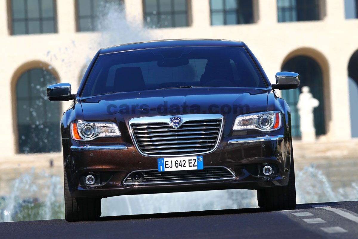 Lancia Thema