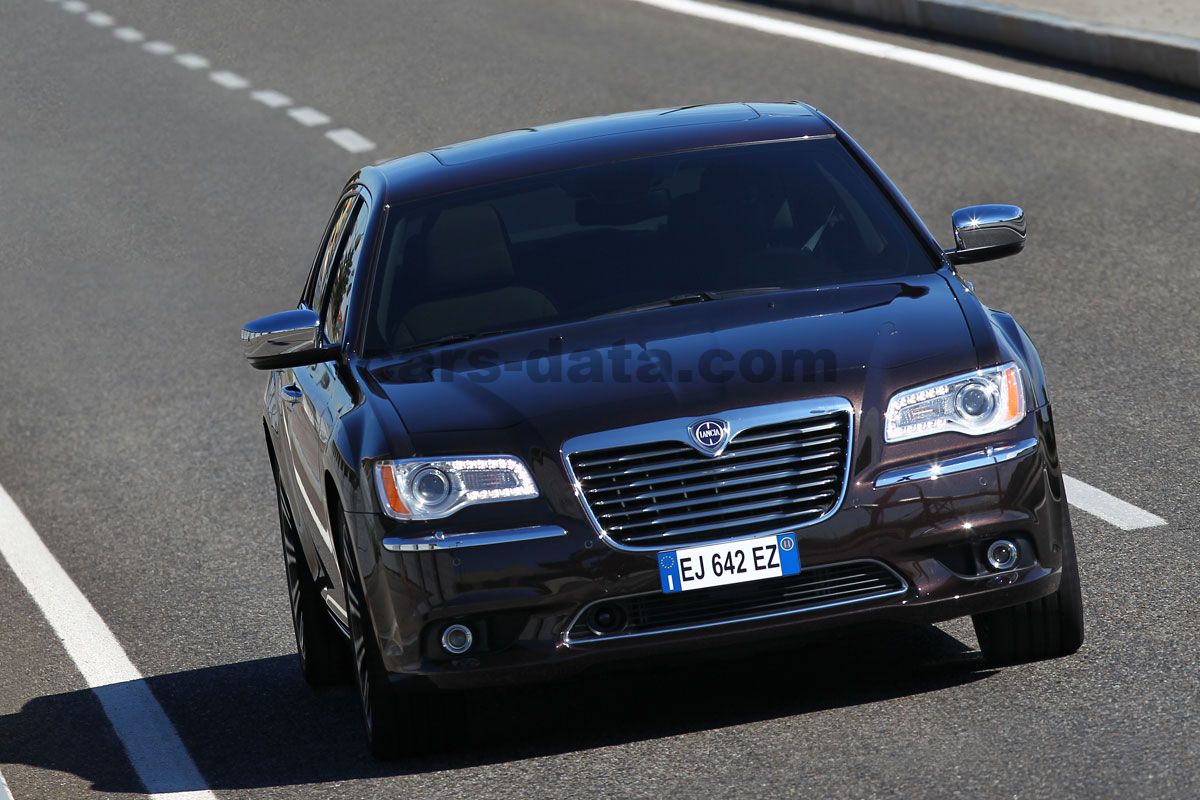 Lancia Thema