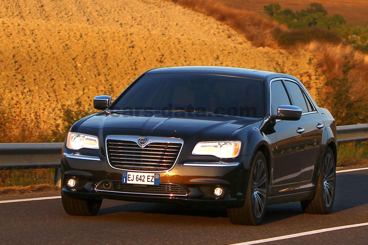 Lancia Thema