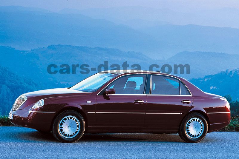 Lancia Thesis