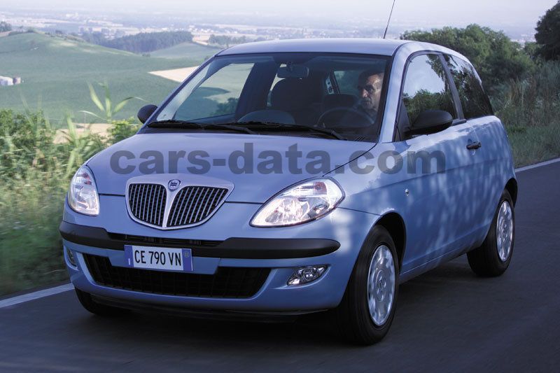 Lancia Ypsilon