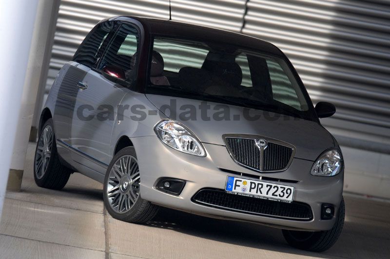 Lancia Ypsilon