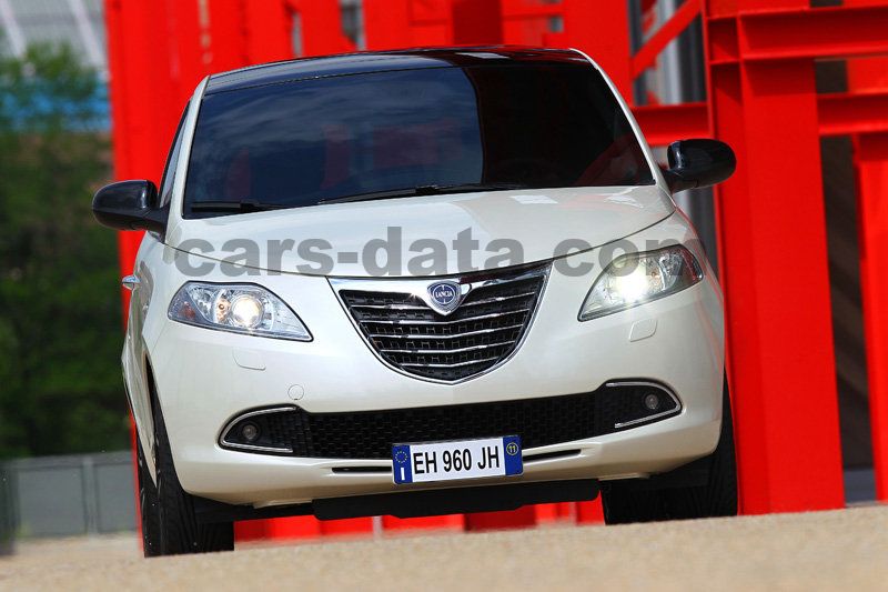 Lancia Ypsilon