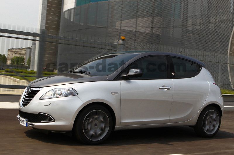 Lancia Ypsilon