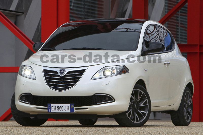 Lancia Ypsilon