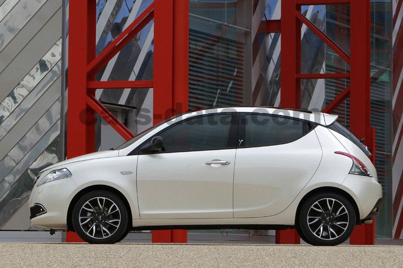 Lancia Ypsilon