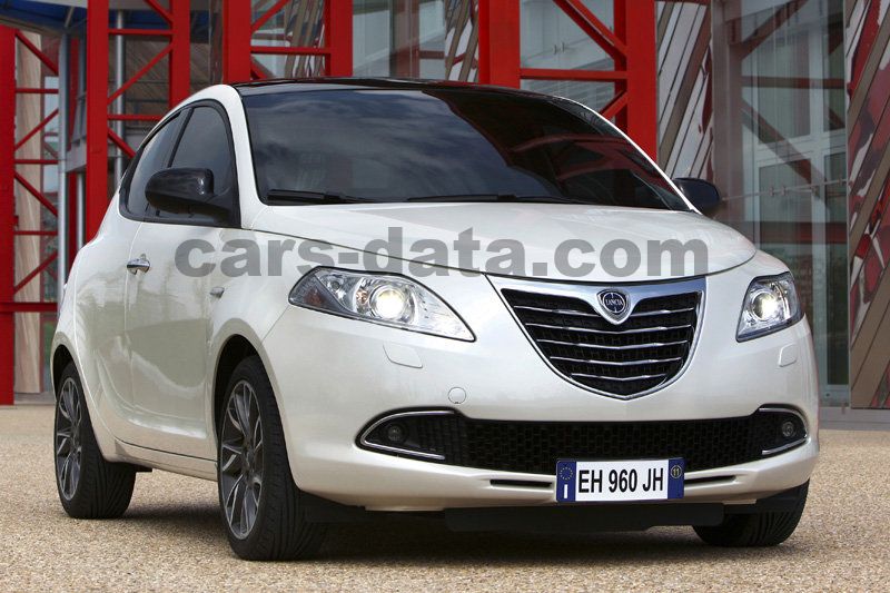 Lancia Ypsilon