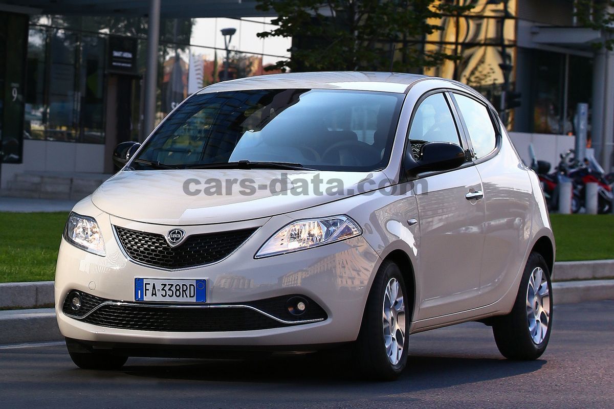 Lancia Ypsilon