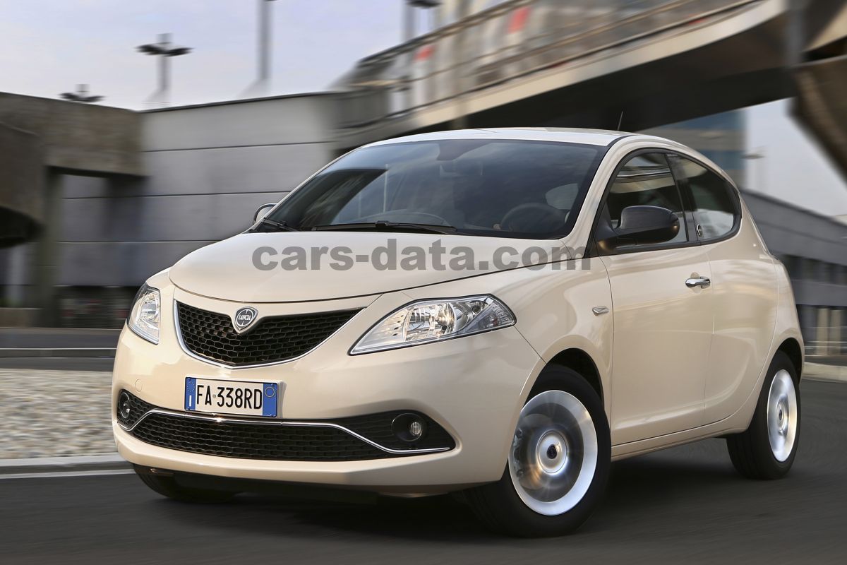 Lancia Ypsilon