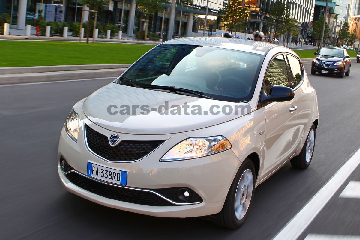 Lancia Ypsilon