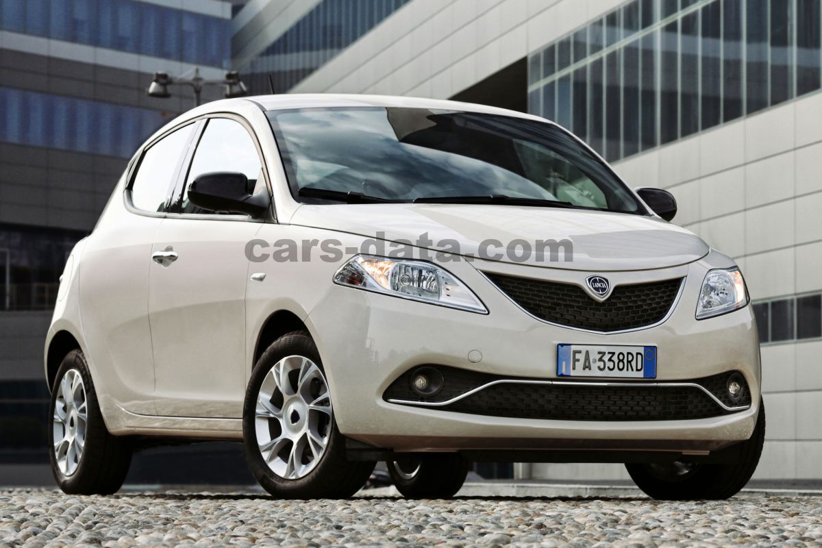 Lancia Ypsilon