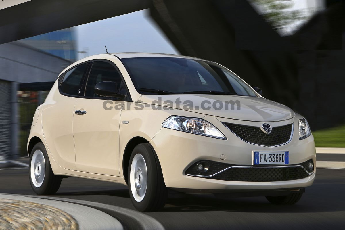 Lancia Ypsilon