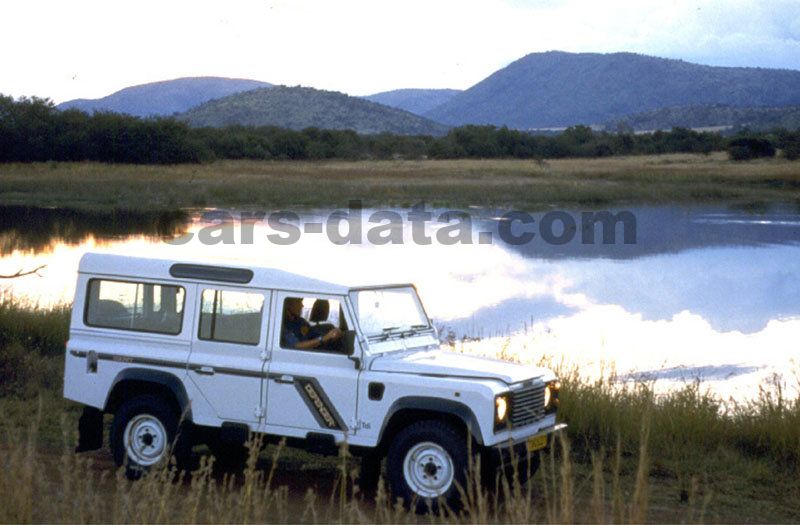 Land Rover Defender 110