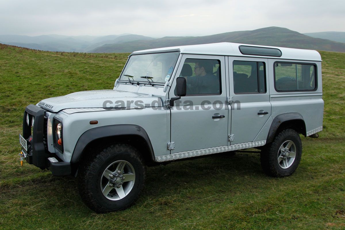 Land Rover Defender 110