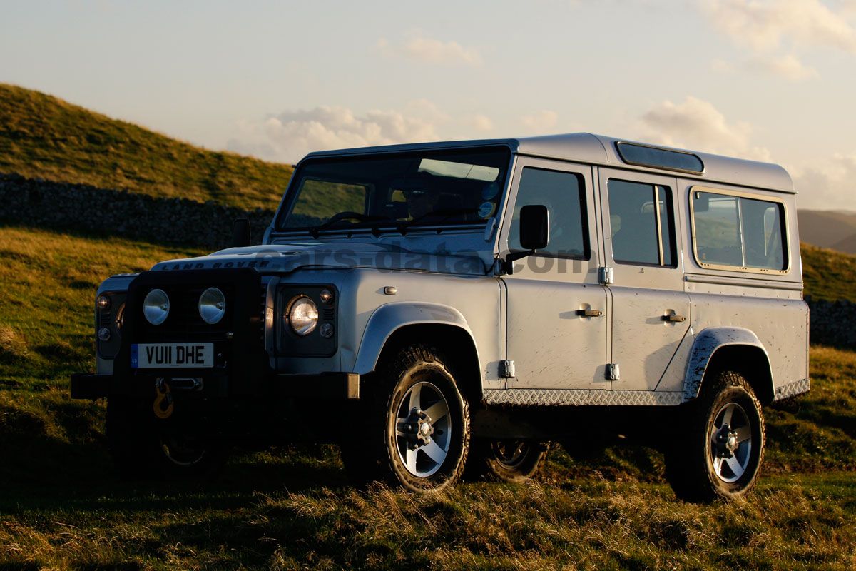 Land Rover Defender 110