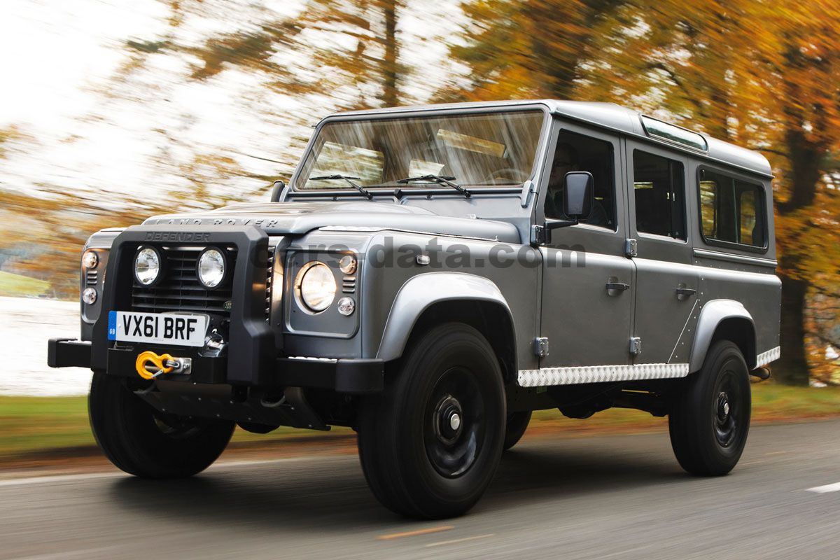 Land Rover Defender 110