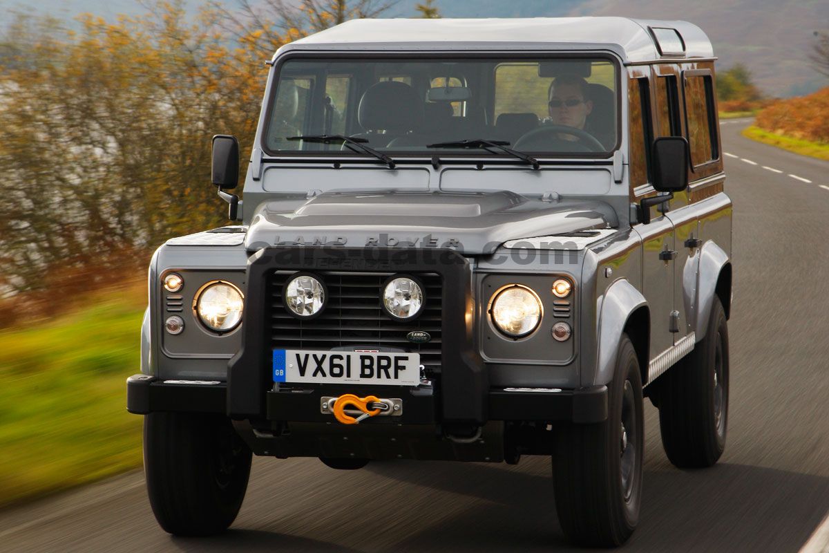 Land Rover Defender 110