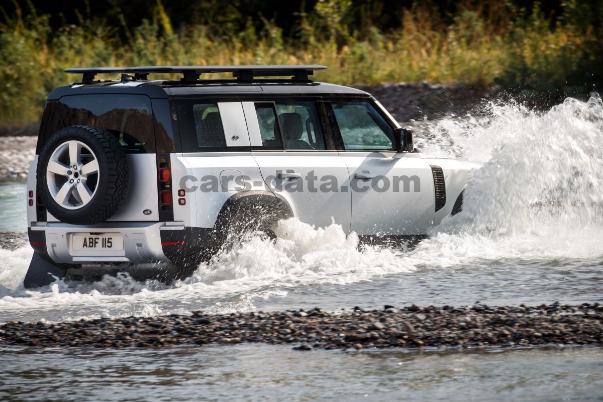 Land Rover Defender 110