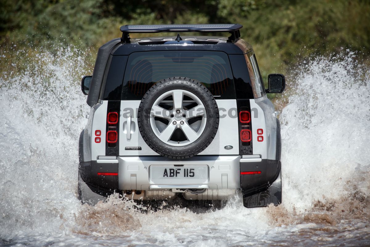 Land Rover Defender 110