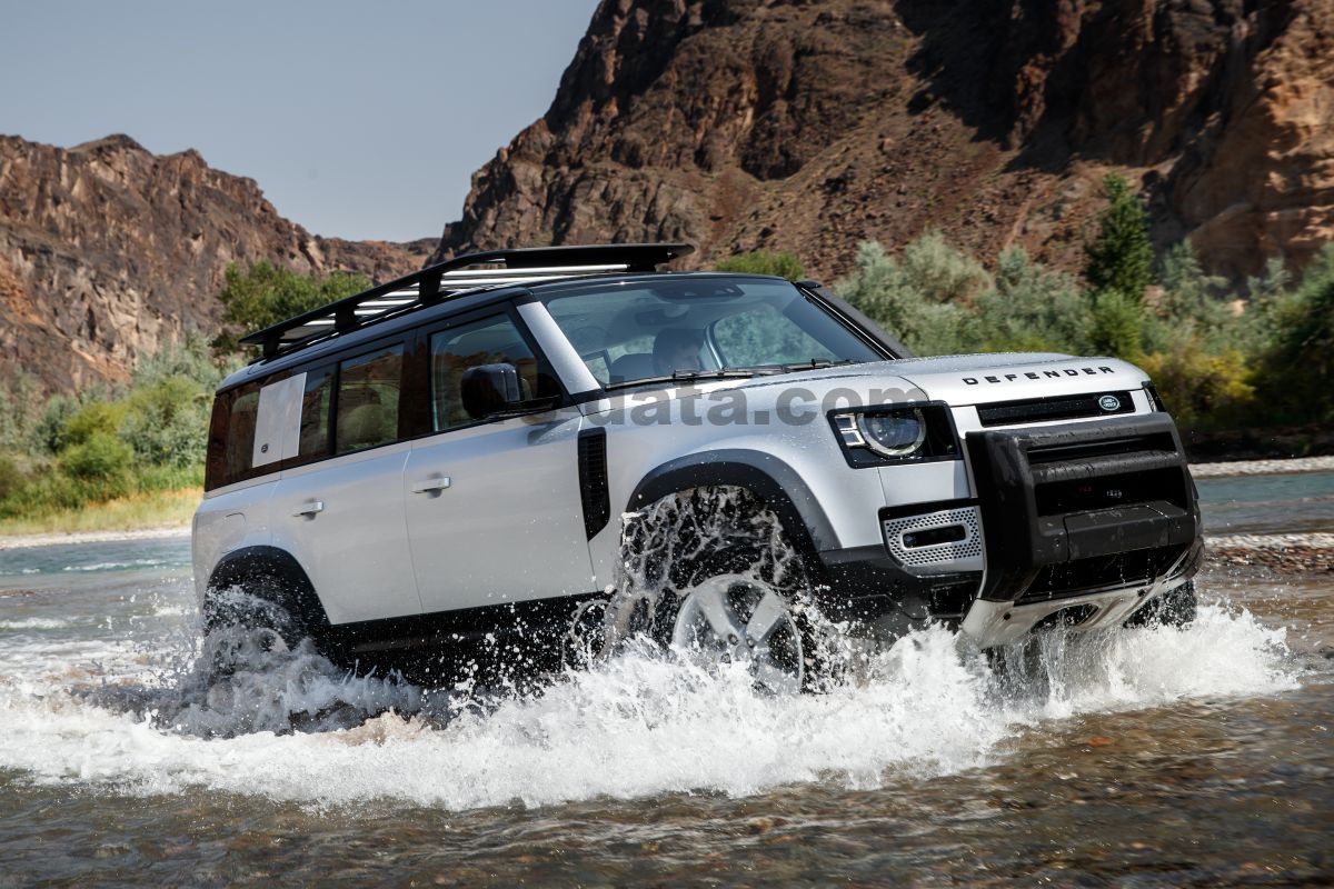 Land Rover Defender 110