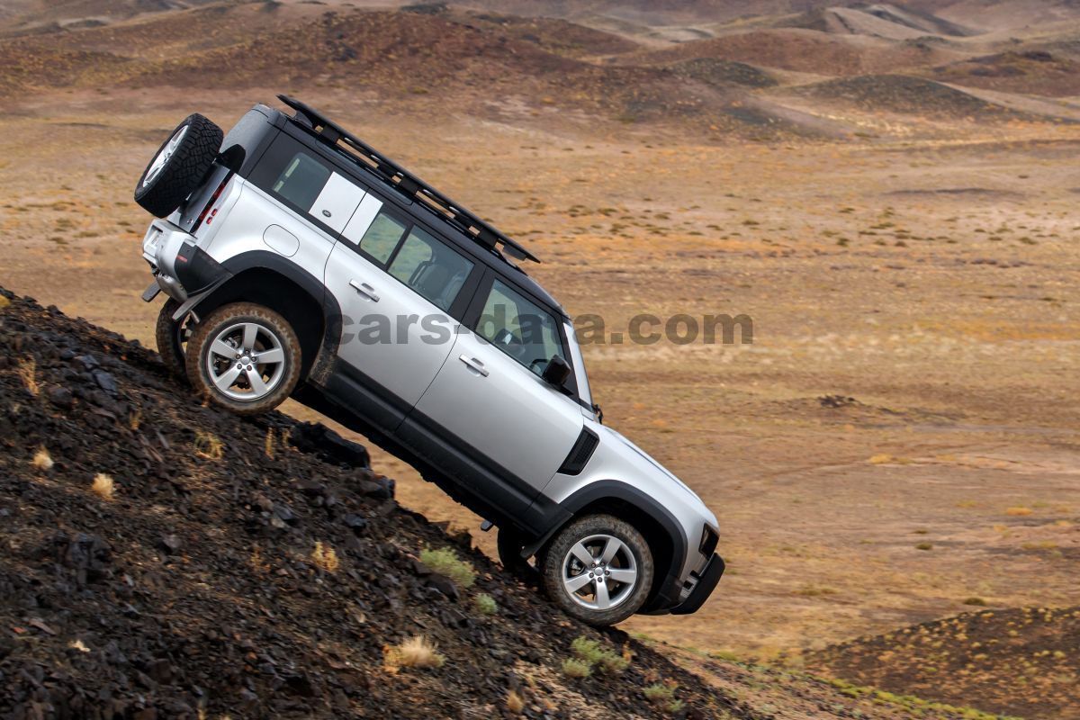 Land Rover Defender 110