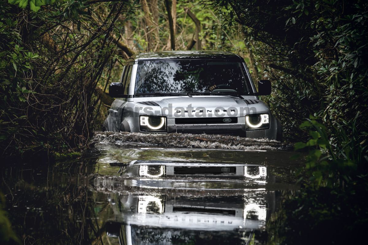 Land Rover Defender 110