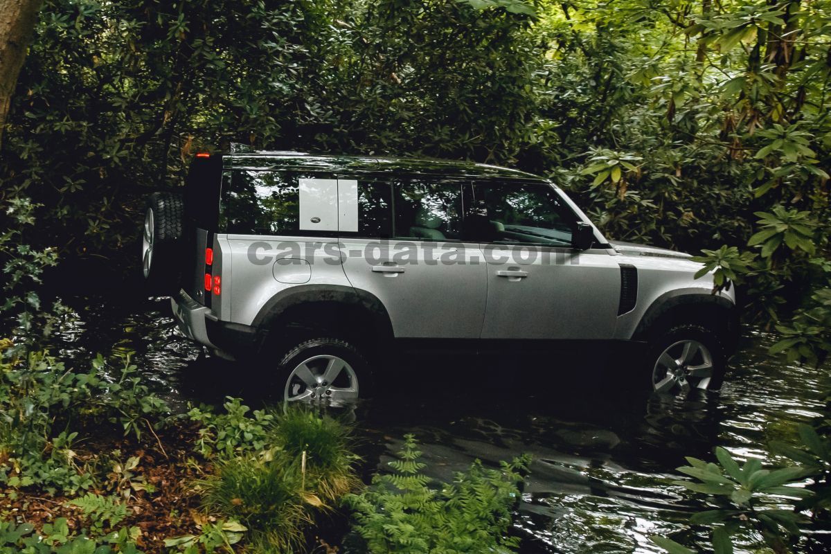 Land Rover Defender 110