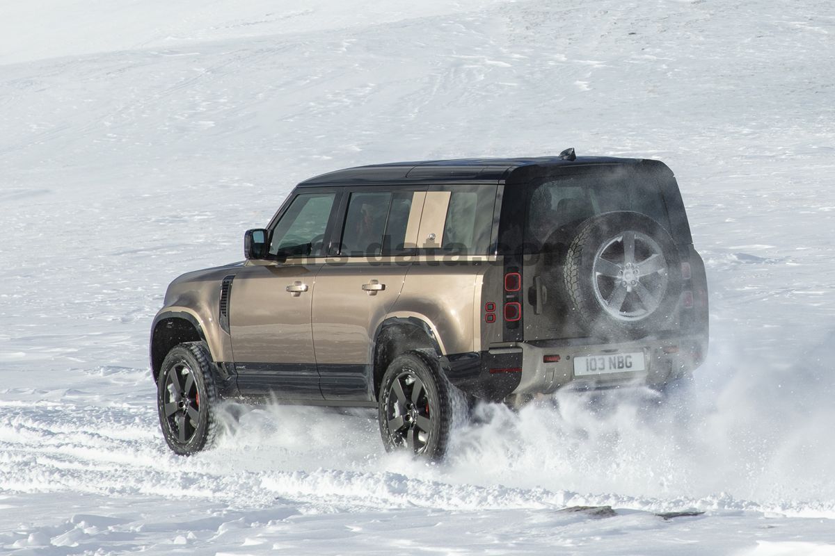 Land Rover Defender 110