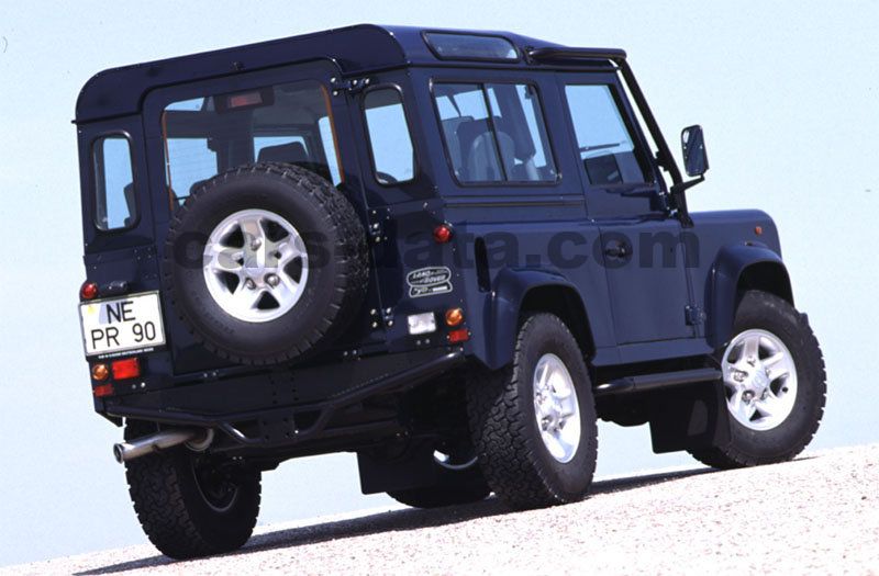 Land Rover Defender 90