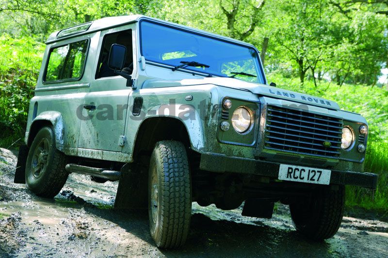 Land Rover Defender 90