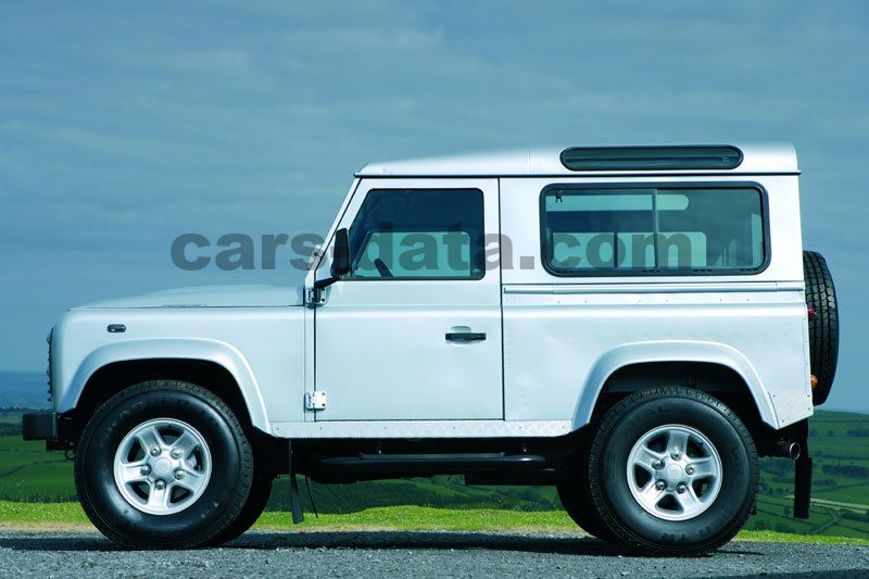 Land Rover Defender 90