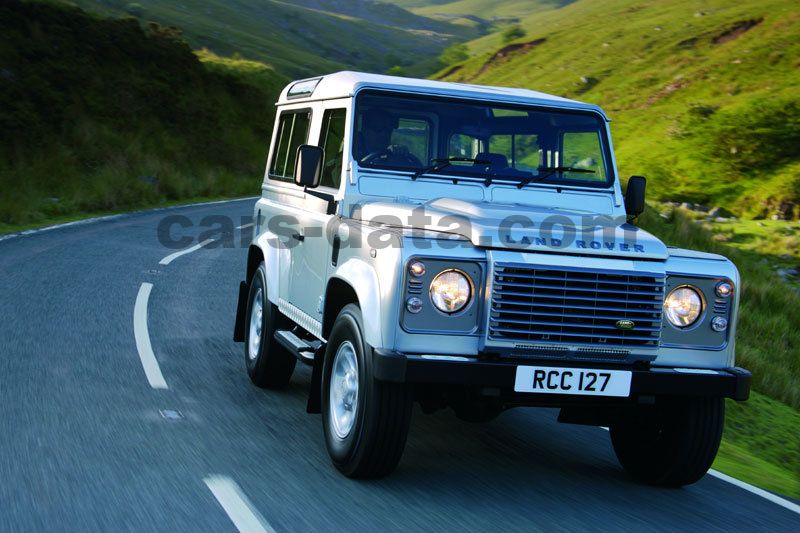 Land Rover Defender 90