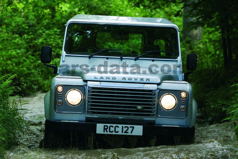 Land Rover Defender 90