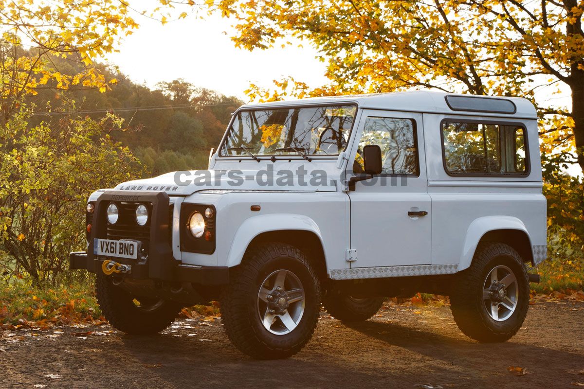 Land Rover Defender 90