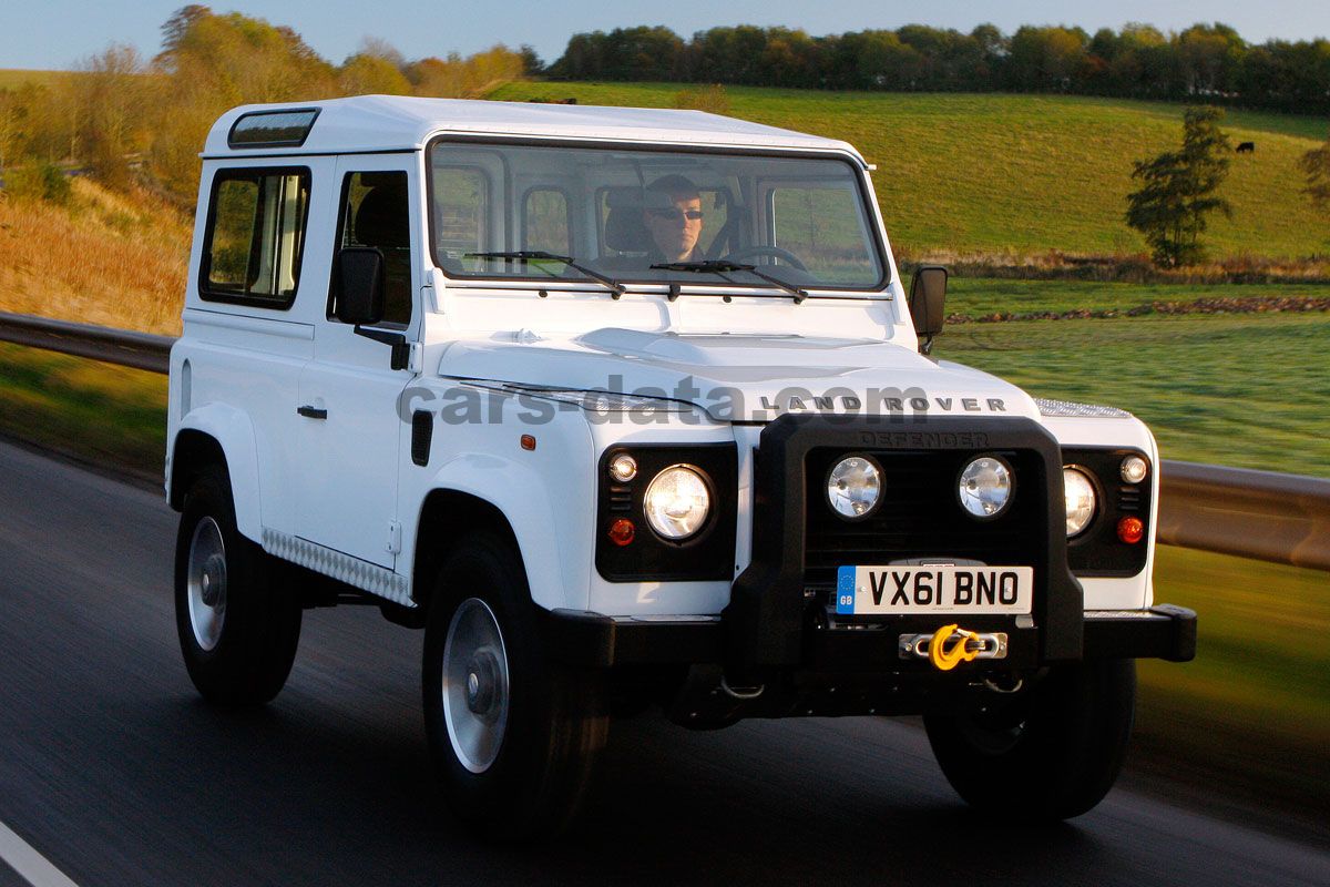 Land Rover Defender 90