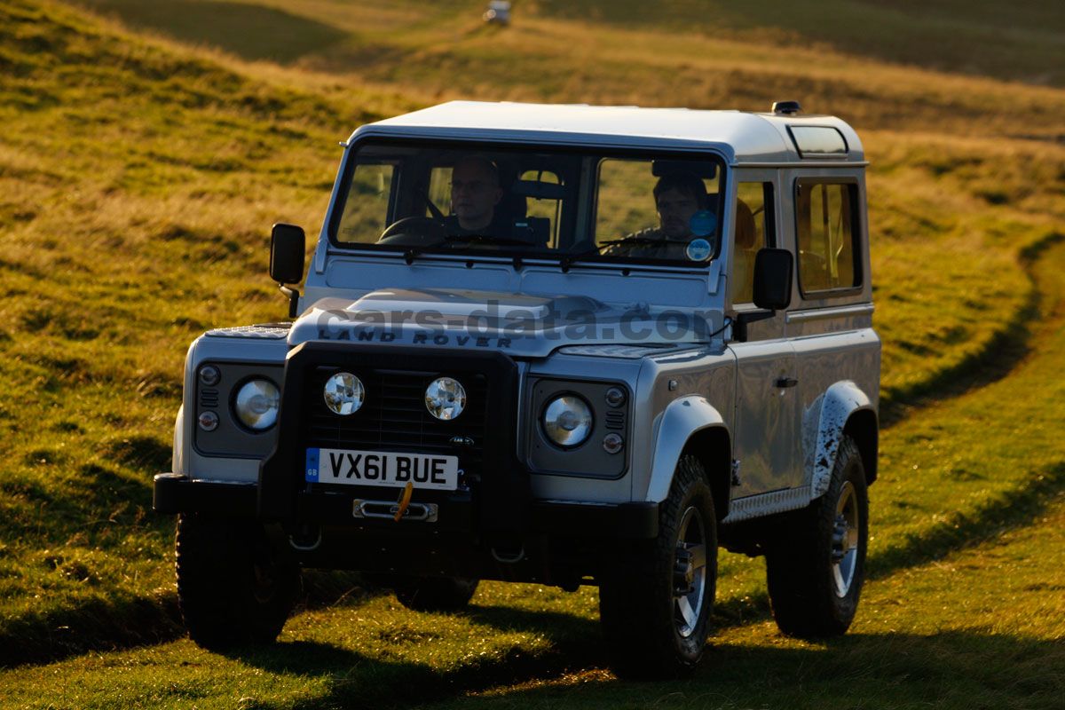 Land Rover Defender 90