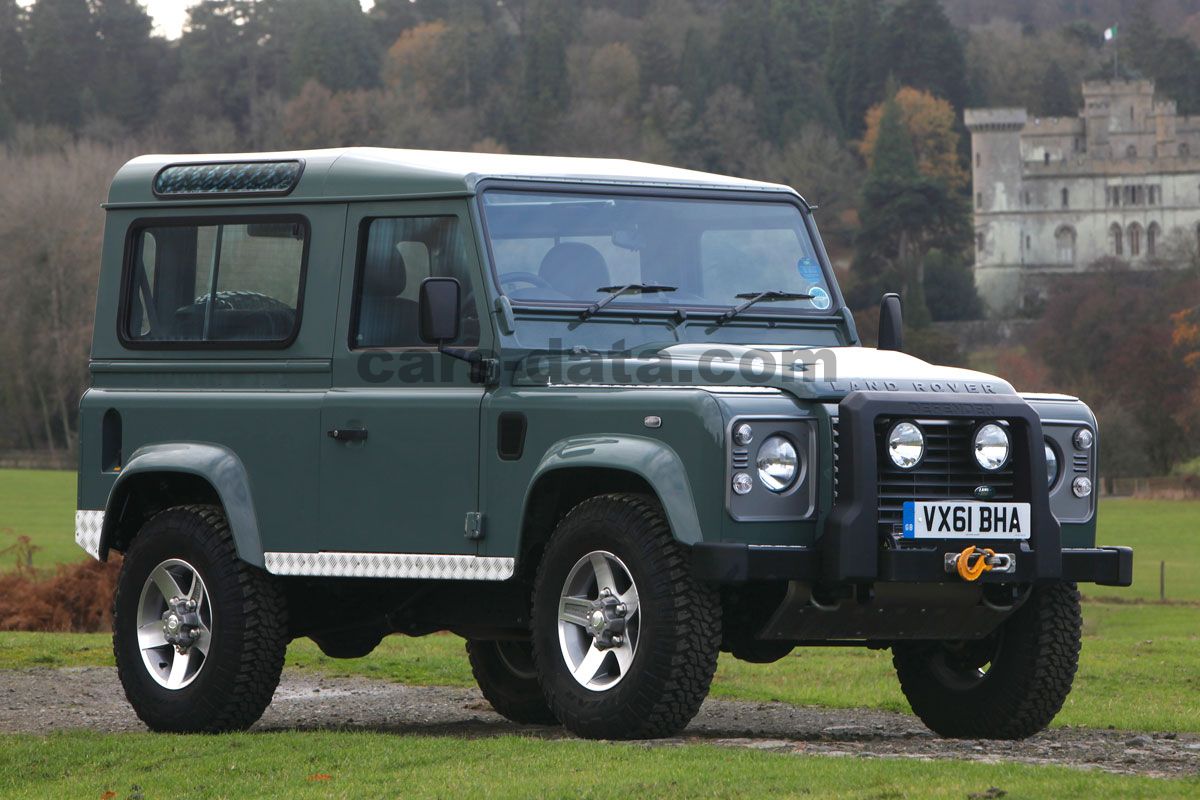 Land Rover Defender 90