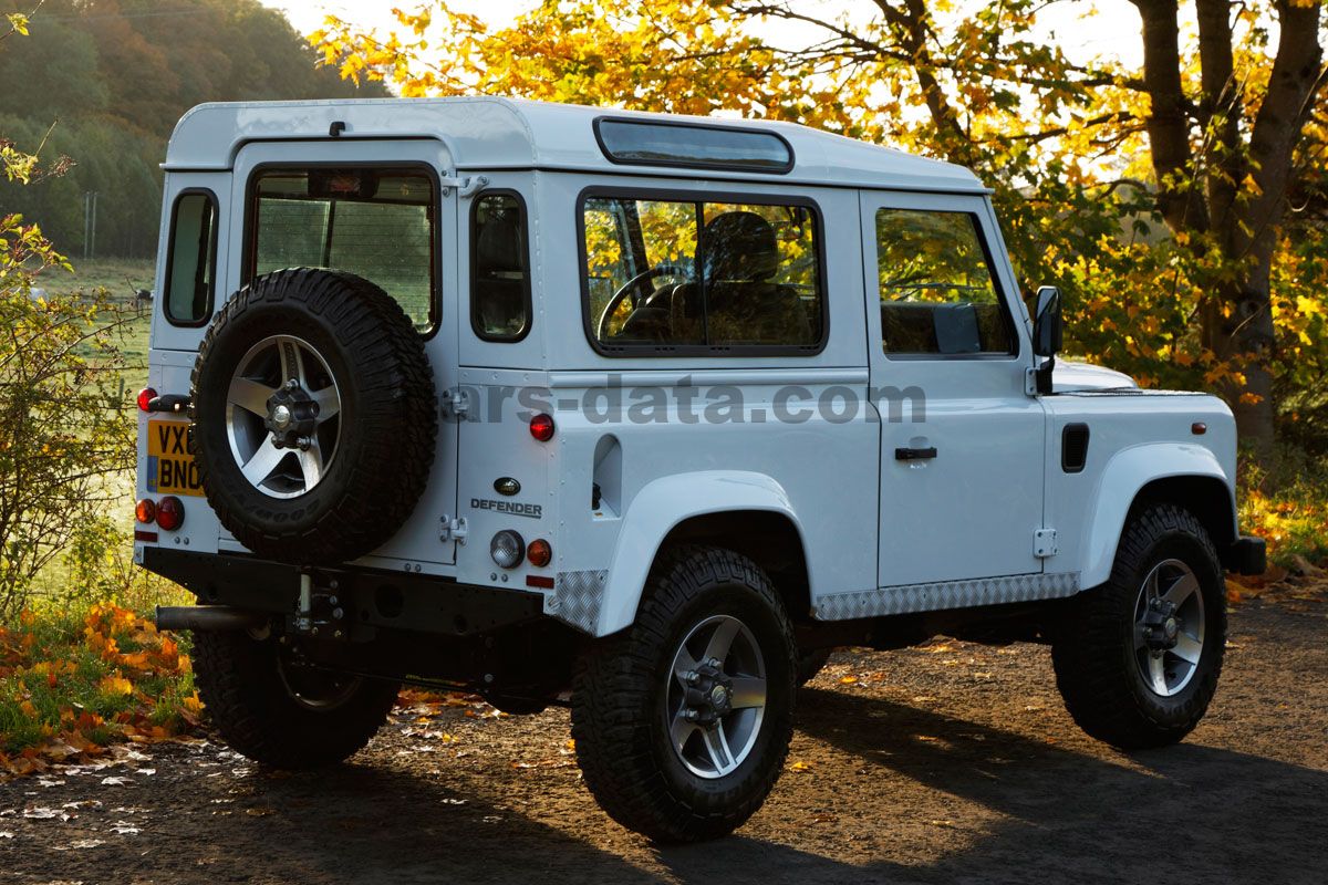 Land Rover Defender 90