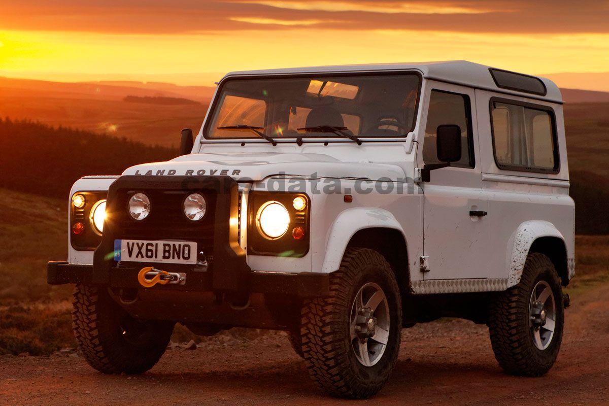 Land Rover Defender 90