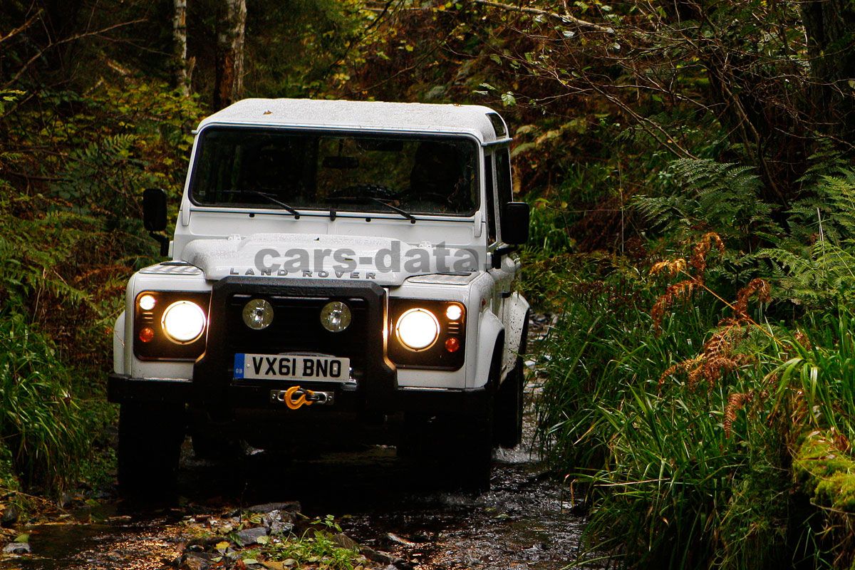 Land Rover Defender 90