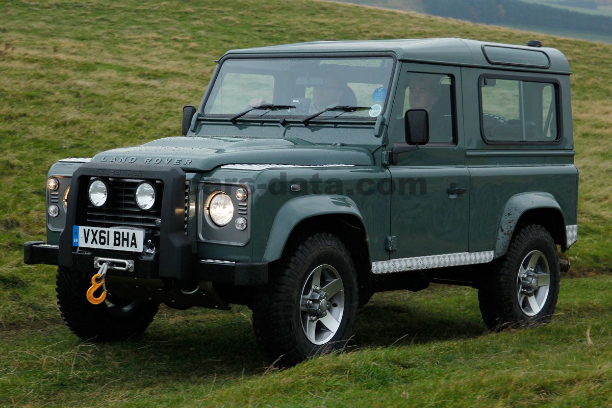 Land Rover Defender 90