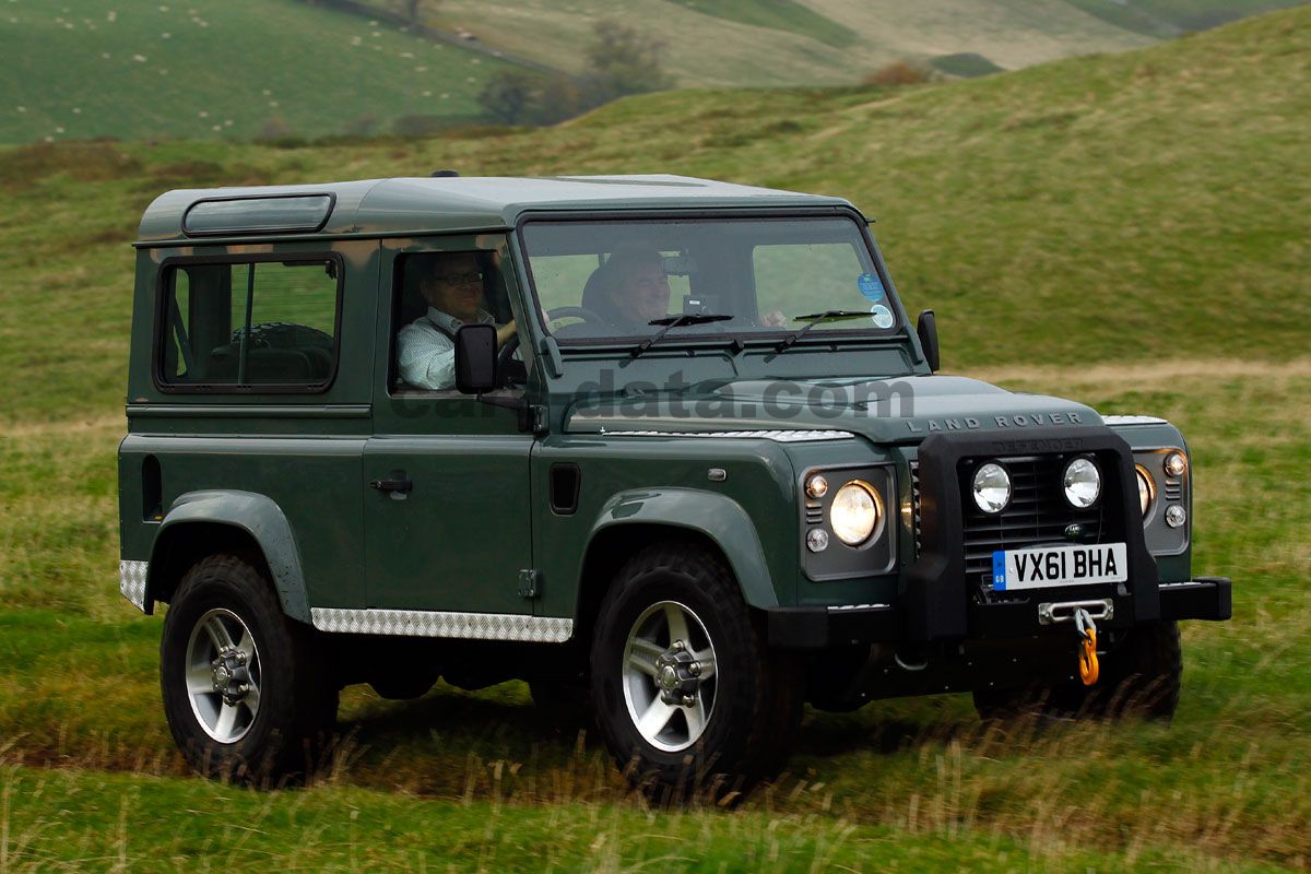 Land Rover Defender 90