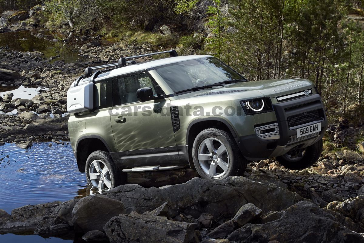 Land Rover Defender 90