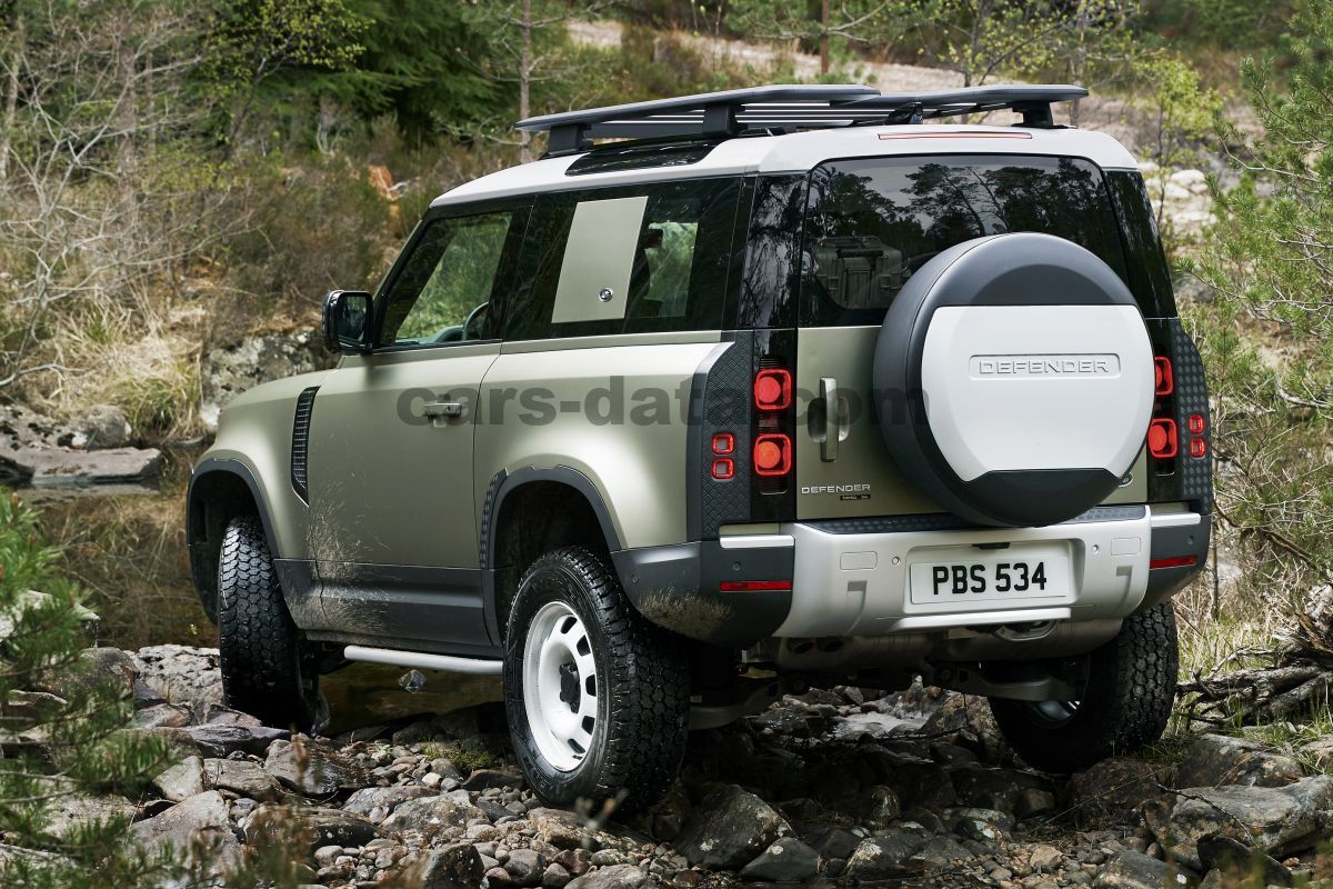 Land Rover Defender 90